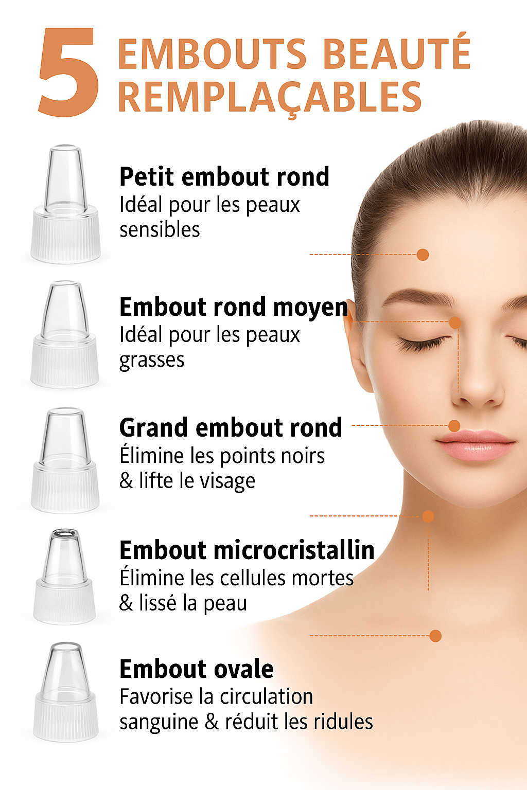 Aspirateur à points noirs SkinÉclat™